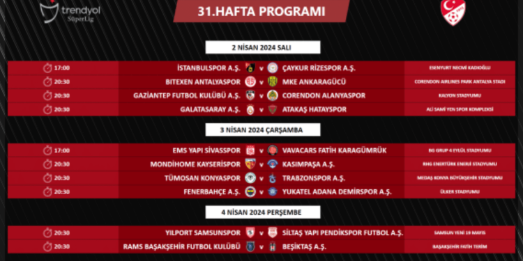 Trendyol Süper Lig’de 31. hafta programı açıklandı