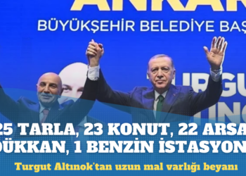 Turgut Altınok’tan uzun mal varlığı beyanı