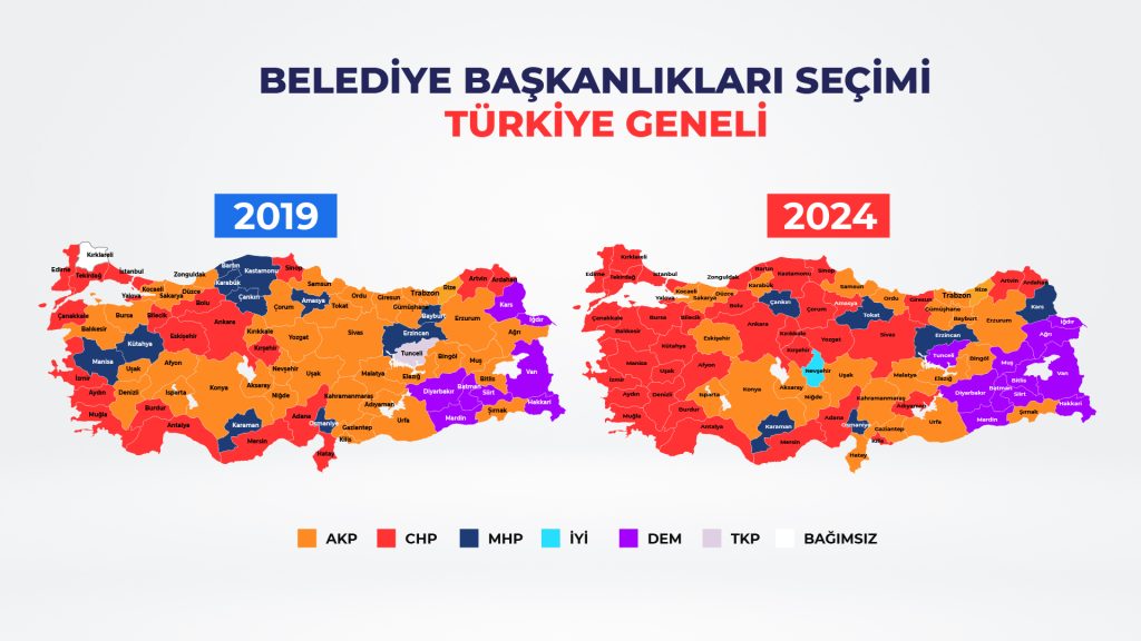 Türkiye geneli partilerin oy oranı: İşte 31 Mart Yerel Seçimlerin ’de saat 20.16 itibarıyla açılan sandık oranı yüzde 23.81.! İstanbul, Ankara, İzmir’de son durum… 