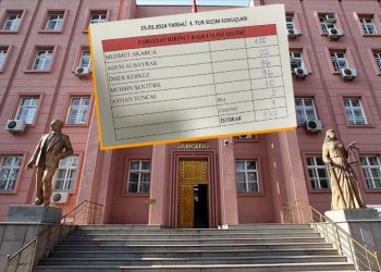 Yargıtay Başkanlığı seçiminin üçüncü turunda da sonuç çıkmadı