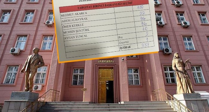 Yargıtay Başkanlığı seçiminin üçüncü turunda da sonuç çıkmadı