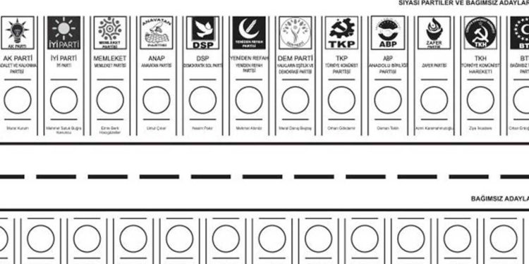 Oy ve Ötesi’nden sandık güvenliği uyarısı: Geçen seçimdeki kalabalığımız yok