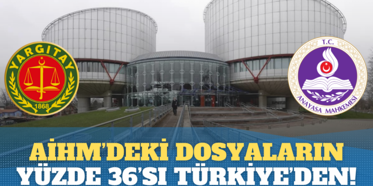 AİHM’deki dosyaların yüzde 36’sı Türkiye’den!