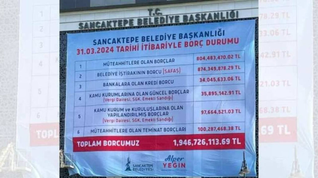 AKP'den CHP'ye geçen Sancaktepe Belediyesi'nin binasına asıldı: 2 milyar TL'lik borç tablosu!
