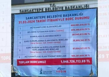 AKP'den CHP'ye geçen Sancaktepe Belediyesi'nin binasına asıldı: 2 milyar TL'lik borç tablosu!