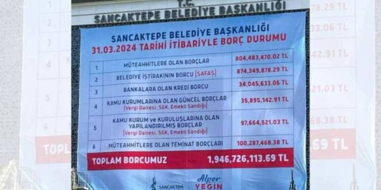 AKP'den CHP'ye geçen Sancaktepe Belediyesi'nin binasına asıldı: 2 milyar TL'lik borç tablosu!