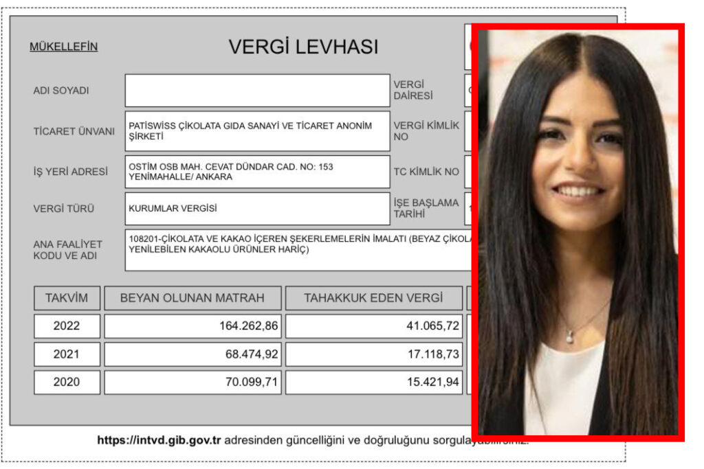 Müşteriye hakaret, vergi kaçırma suçlaması, işçi sömürüsü; Patiswiss’in skandalları bitmek bilmiyor