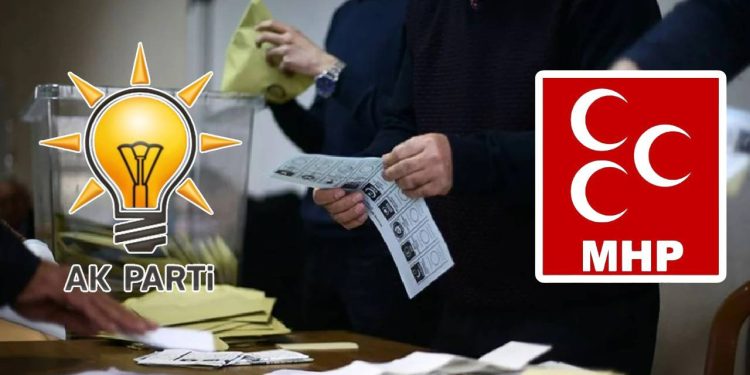 Seçimi AKP kazandı, MHP itiraz etti: Elazığ'da Cumhur İttifakı ortaklarının belediye çıkmazı