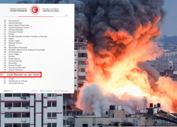 Ticaret Bakanlığı’nın listesine göre ‘jet yakıtı’ ihracatı da kısıtlanacak ama durmayacak!