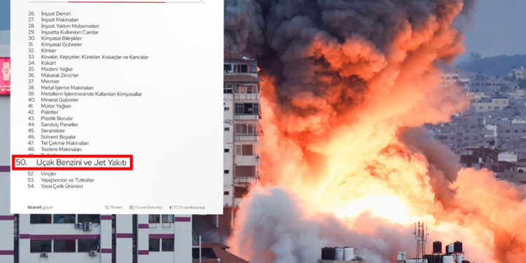 Ticaret Bakanlığı’nın listesine göre ‘jet yakıtı’ ihracatı da kısıtlanacak ama durmayacak!