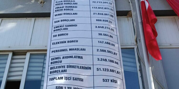 AK Parti’den CHP’ye geçen belediyenin borcu binaya asıldı