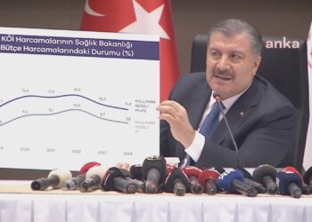 Suçlu, 'randevuya gelmeyenler' oldu... Bakan Koca: 'Onaylı randevu' sistemi başlıyor