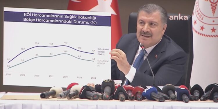 Suçlu, 'randevuya gelmeyenler' oldu... Bakan Koca: 'Onaylı randevu' sistemi başlıyor