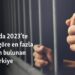 Avrupa’da 2023’te nüfusa göre en fazla mahkum bulunan ülke: Türkiye