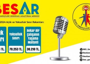 BES-AR: Yoksulluk sınırı 70 bini geçti