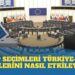 AP seçimleri Türkiye-AB ilişkilerini nasıl etkileyecek?