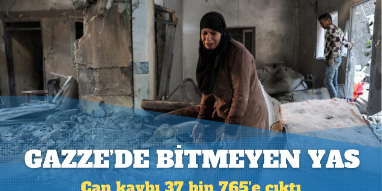 Gazze’de can kaybı 37 bin 765’e çıktı