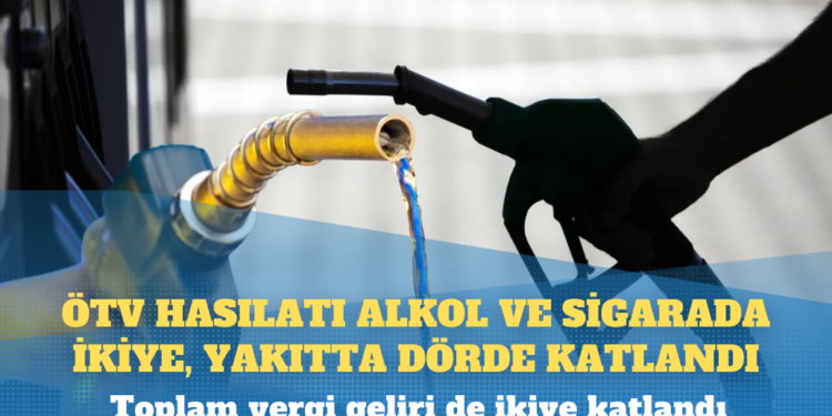 ÖTV hasılatı alkol ve sigarada ikiye, yakıtta dörde katlandı