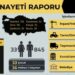 İSİG: 6 ayda 878 işçi yaşamını yitirdi