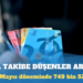 Yasal takibe düşenlerin sayısı katlanıyor