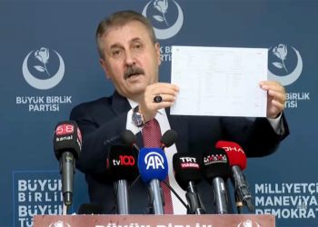 Mustafa Destici açıkladı; TBMM’de işe başlayan kızı net 37 bin TL maaş alıyormuş