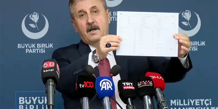 Mustafa Destici açıkladı; TBMM’de işe başlayan kızı net 37 bin TL maaş alıyormuş