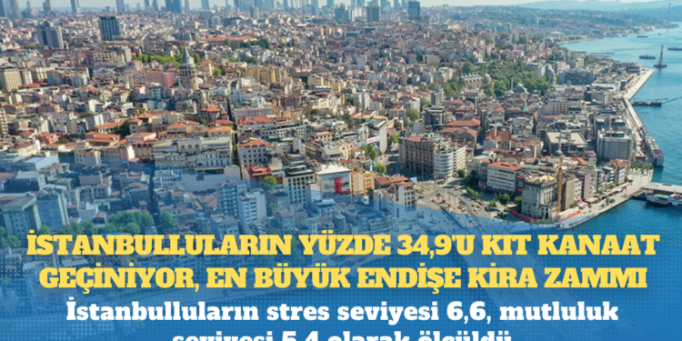 İPA raporu: İstanbulluların yüzde 34,9’u kıt kanaat geçiniyor, en büyük endişe kira zammı