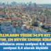 İPA raporu: İstanbulluların yüzde 34,9’u kıt kanaat geçiniyor, en büyük endişe kira zammı