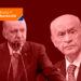 Bahçeli’nin ’17/25 Aralık saati’ AKP’lileri kızdırdı; susun talimatı!