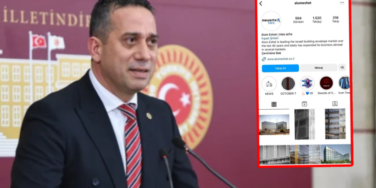 CHP’li Başarır Belgelerle İsrail Ticaretini Açıkladı: 'Konu Paraysa AKP’nin Vicdanı Olmuyor'