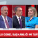 İmamoğlu, Genel Başkan Olursa Siyasi Yasaktan Kurtulur mu? İBB Kaynakları Ne Dedi?