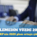 AKP’nin 2025 planı ortaya çıktı: 15, bilemedin yüzde 20 zam