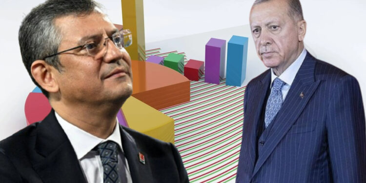 SONAR’ın VIP Anketi: Erdoğan Düşüşte, Özel 74 Yıl Sonra İlki Gerçekleştiriyor