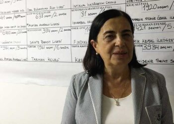 TÜİK, AKP’nin Avrupa Birliği karnesini ortaya çıkardı