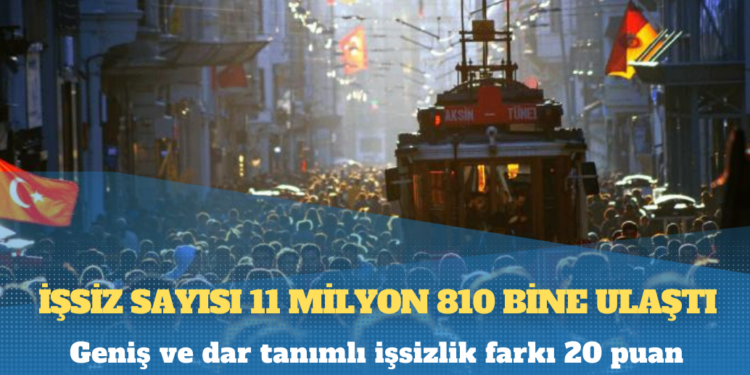 DİSK-AR: İşsiz sayısı 11 milyon 810 bine ulaştı
