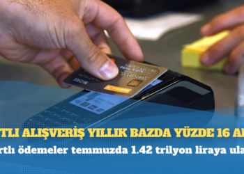 Kartlı alışveriş yıllık bazda yüzde 16 arttı, kartlı ödemeler temmuzda 1.42 trilyon liraya ulaştı