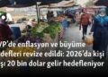 Orta Vadeli Program’da enflasyon ve büyüme hedefleri revize edildi: 2026’da kişi başı 20 bin dolar gelir hedefleniyor