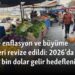 Orta Vadeli Program’da enflasyon ve büyüme hedefleri revize edildi: 2026’da kişi başı 20 bin dolar gelir hedefleniyor