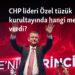 CHP lideri Özel tüzük kurultayında hangi mesajları verdi?