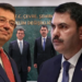 İmamoğlu ve Kurum 'Arsa Takasını' Görüştü