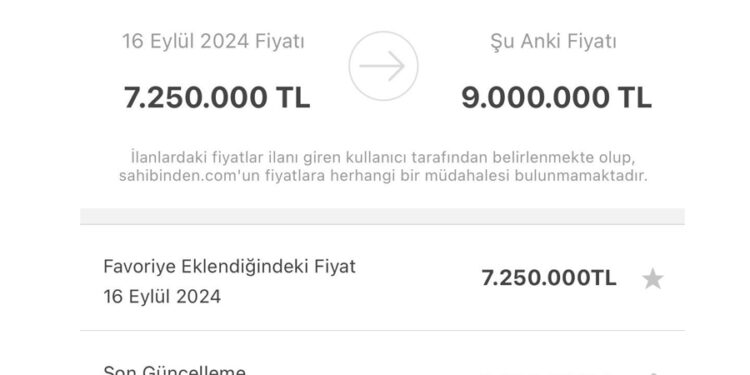 Kredi faiz oranlarının düşeceği haberleri sonrası konutta fahiş fiyat artışına 100 bin lira ceza!