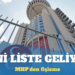 MHP’den fişleme: Yeni liste geliyor!