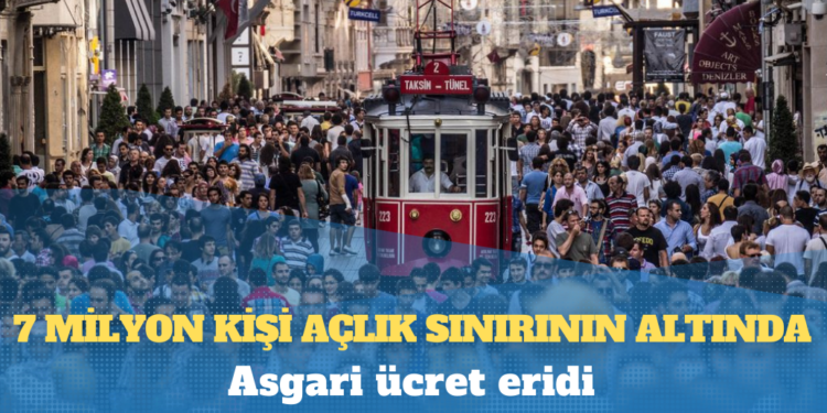 Asgari ücret eridi: 7 milyon kişi açlık sınırının altında