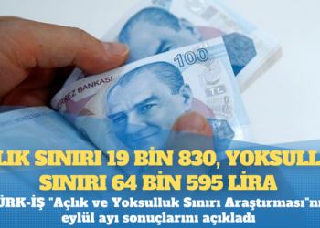 TÜRK-İŞ: Açlık sınırı 19 bin 830, yoksulluk sınırı 64 bin 595 lira