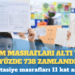 Eğitim masrafları altı yılda yüzde 738 zamlandı