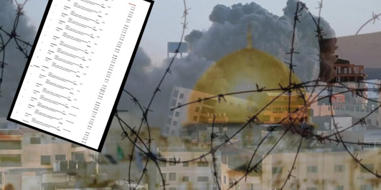 Belgeleri ortaya çıktı: İsrail ordusunun kullandığı dikenli teller Türkiye’den İsrail’e gitmeye devam etmiş