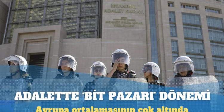 Rapor: Türkiye, adalete kişi başı 15 avro harcıyor