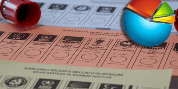 Son Ankette Sonuçlar Bıçak Sırtı, Fark 1 Puan Bile Değil