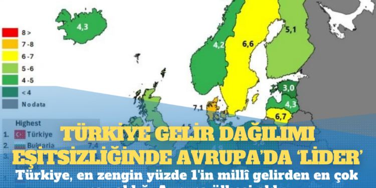 Türkiye gelir dağılımı eşitsizliğinde Avrupa’da ‘lider’