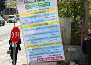 Xelfetî’de gelir-gider tablosu eylem alanına asıldı
